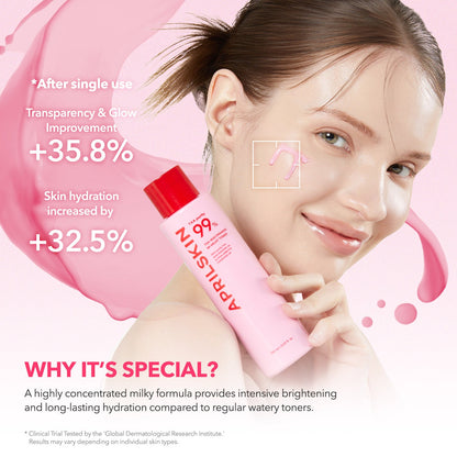 APRILSKIN TXA Niacinamide 99 Milky Toner 150ml