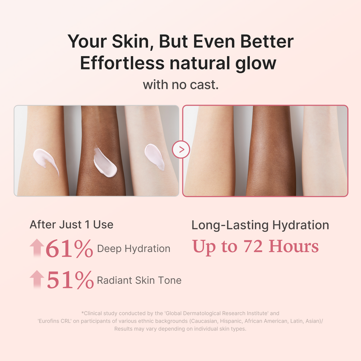 medicube Collagen Glow Sunscreen 50ml
