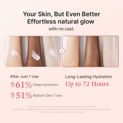 medicube Collagen Glow Sunscreen 50ml