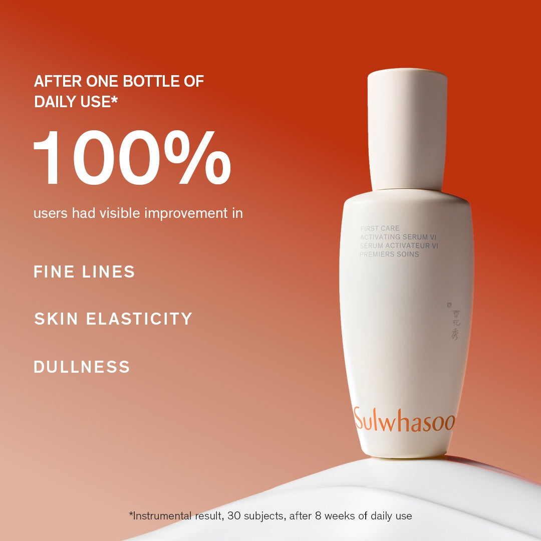 Sulwhasoo First Care Activating Serum VI Mini