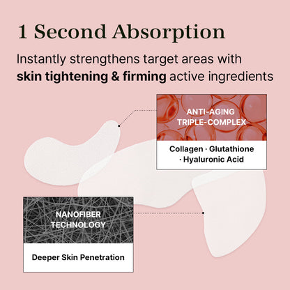 mixsoon Melting Collagen Eye Film 5 pairs