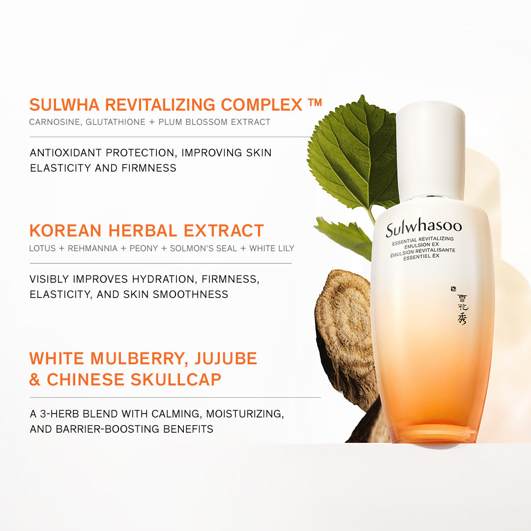 Sulwhasoo Essential Revitalizing Emulsion EX Mini 15ml