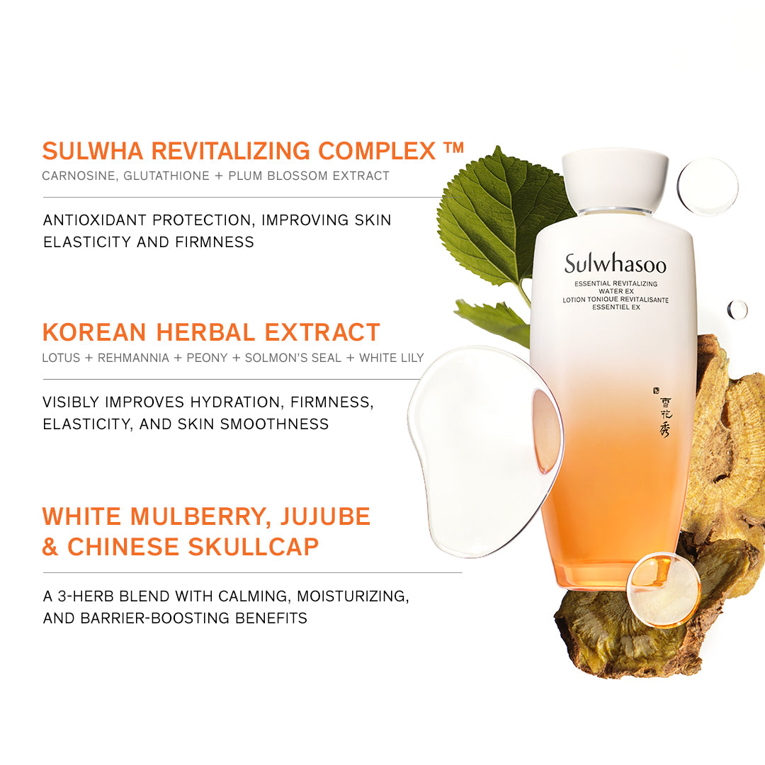 Sulwhasoo Essential Revitalizing Water EX Mini 15ml