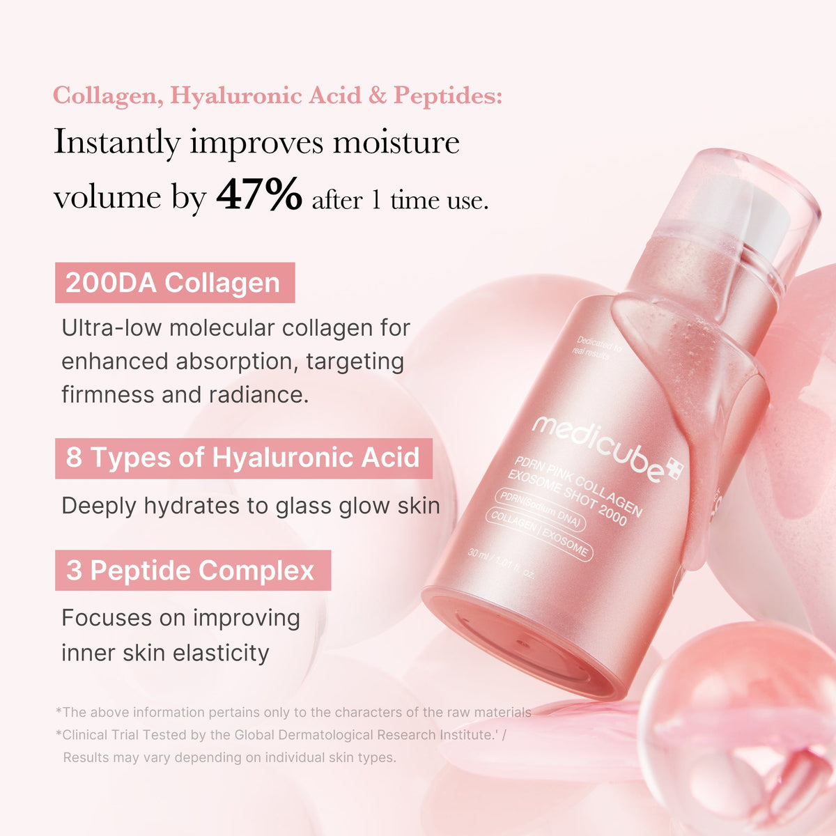 medicube PDRN Pink Collagen Exosome Shot Serum 2000 30ml