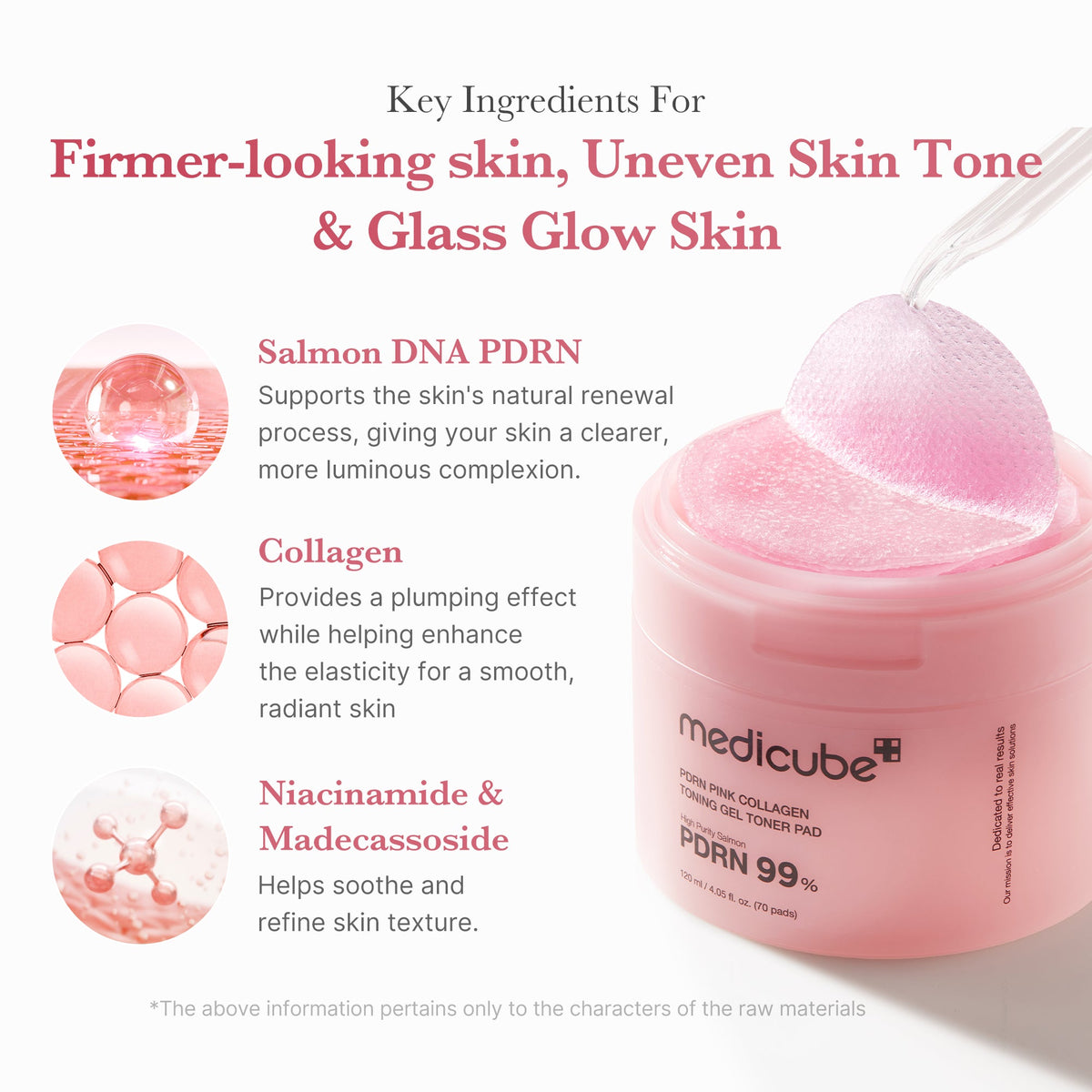 medicube PDRN Pink Collagen Toning Gel Toner Pad 70 pads