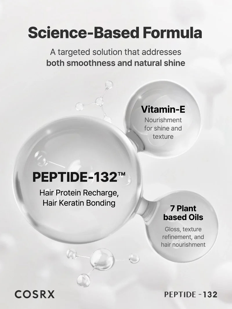 COSRX Peptide 132 Ultra Perfect Hair Bonding Oil Serum 28ml