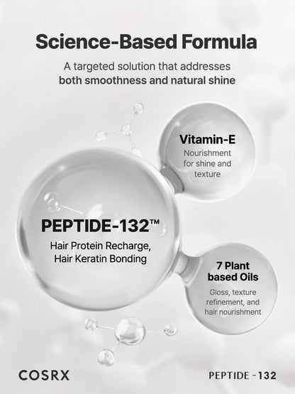 COSRX Peptide 132 Ultra Perfect Hair Bonding Oil Serum 28ml
