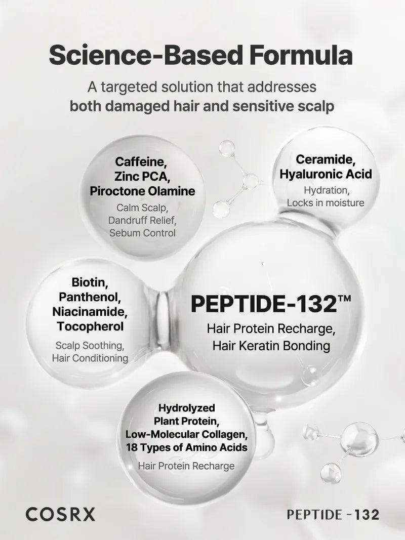 COSRX Peptide 132 Ultra Perfect Hair Bonding Shampoo Jumbo 400ml