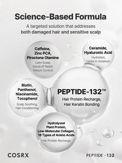 COSRX Peptide 132 Ultra Perfect Hair Bonding Shampoo Jumbo 400ml
