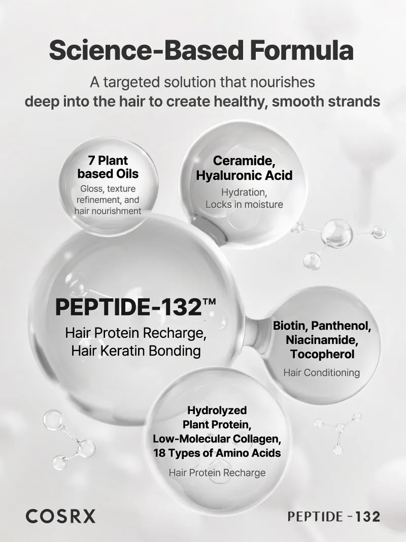COSRX Peptide 132 Ultra Perfect Hair Bonding Treatment Jumbo 240ml