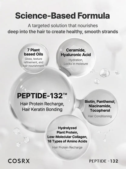 COSRX Peptide 132 Ultra Perfect Hair Bonding Treatment Jumbo 240ml