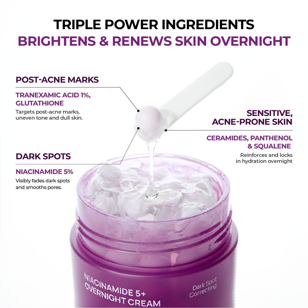 JUMISO Niacinamide 5+ Overnight Cream 50ml
