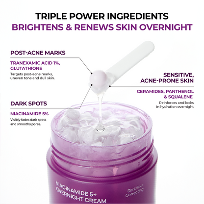 JUMISO Niacinamide 5+ Overnight Cream 50ml