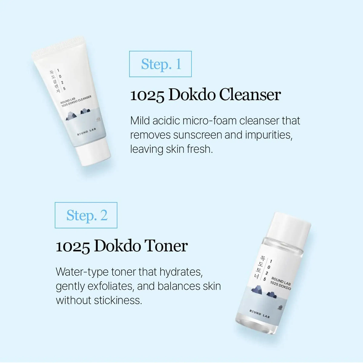 ROUND LAB 1025 Dokdo Trial Kit 4 pcs