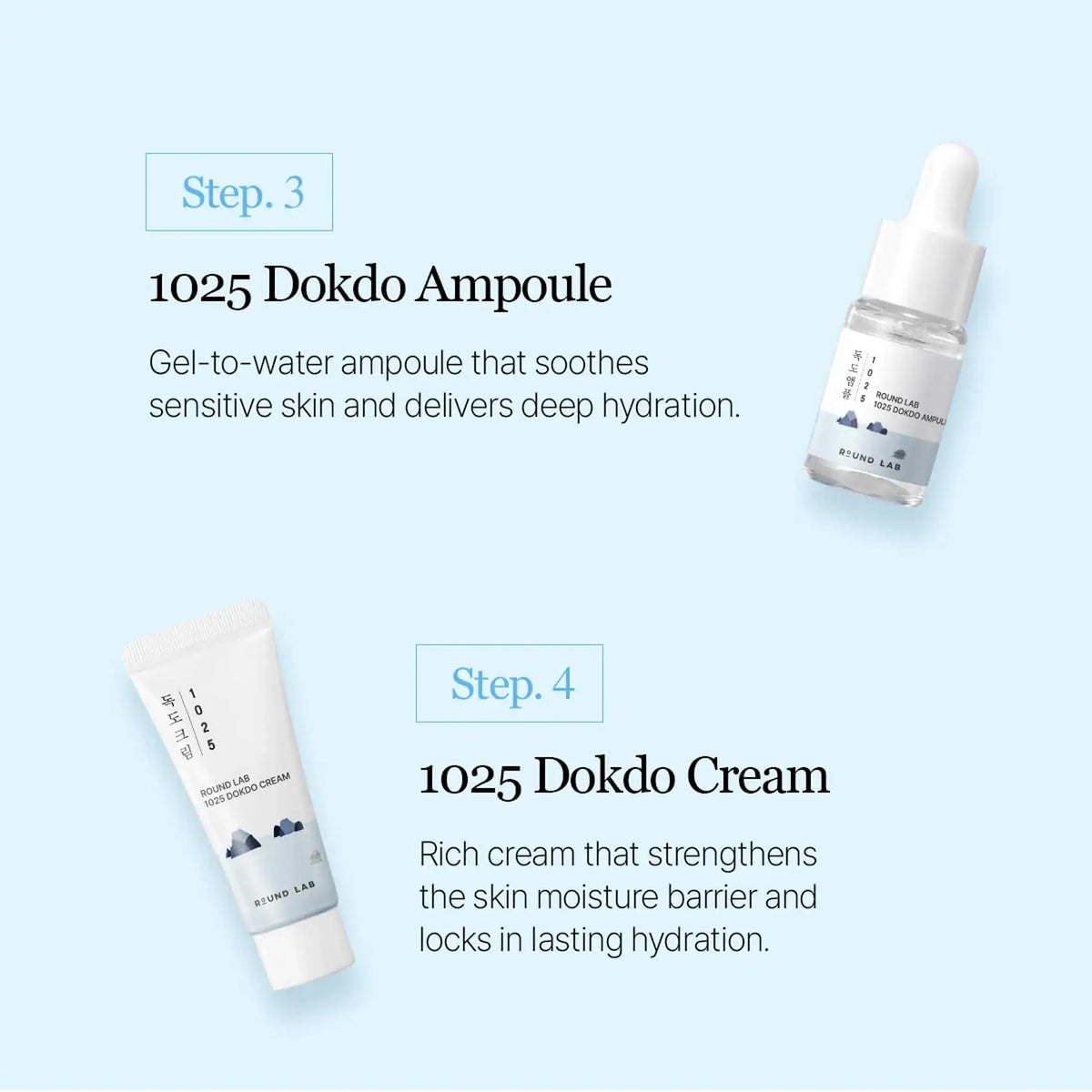 ROUND LAB 1025 Dokdo Trial Kit 4 pcs