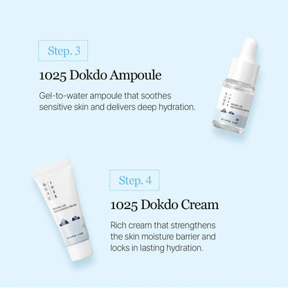 ROUND LAB 1025 Dokdo Trial Kit 4 pcs