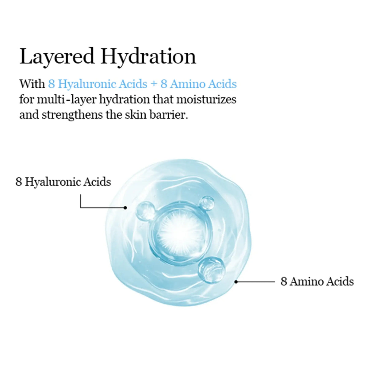 ROUND LAB 1025 Dokdo Hydrating Water Gel Mask 30ml x 1 sheet