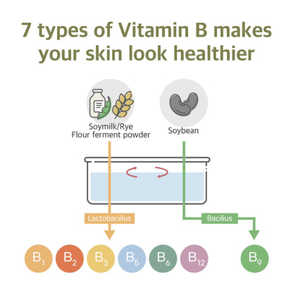 ROUND LAB Soybean Serum 50ml