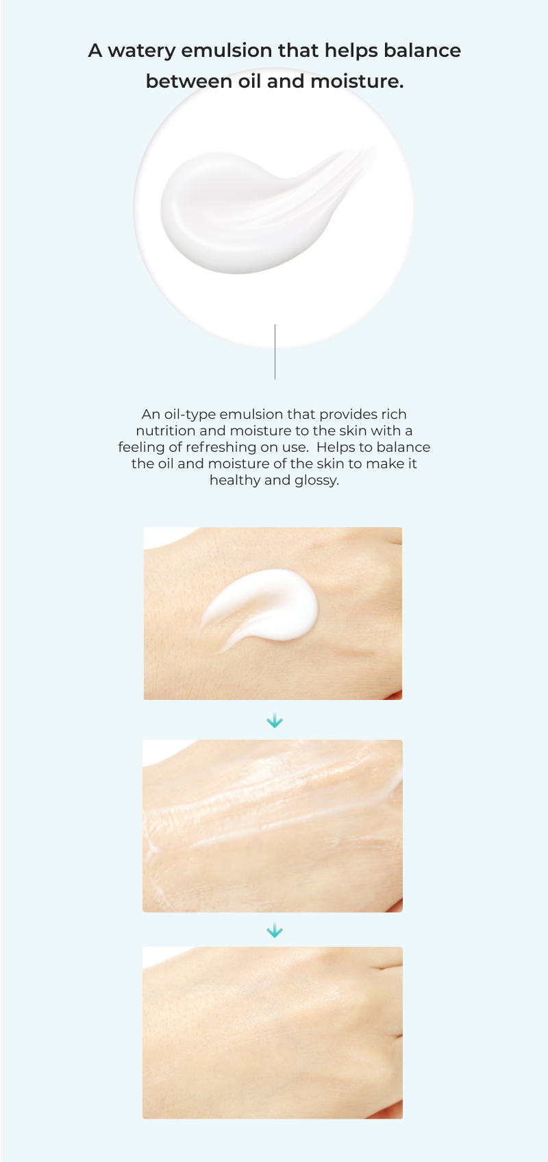 NATURE REPUBLIC Super Aqua Max Watery Emulsion 130ml