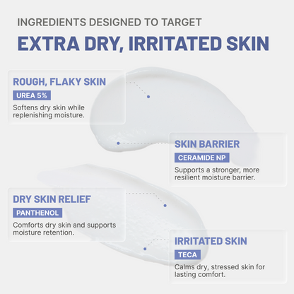 JUMISO Urea 5 Intensive Moisture Cream 80ml