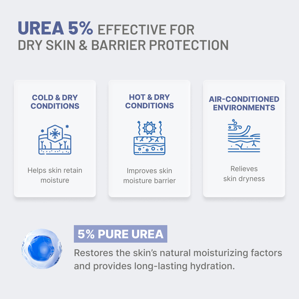 JUMISO Urea 5 Intensive Moisture Cream 80ml