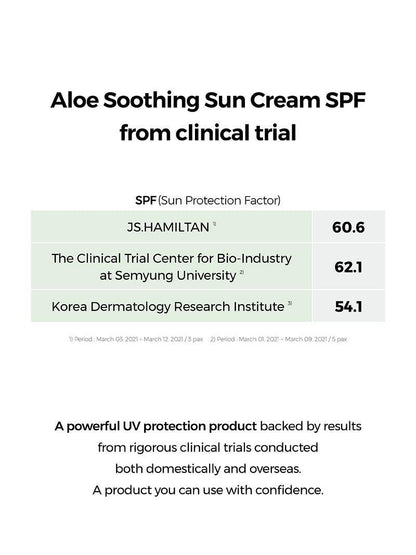 COSRX Aloe Soothing Sun Cream 50ml