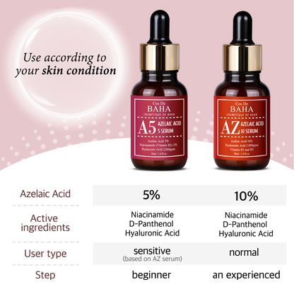 Cos De BAHA A5 Azelaic Acid 5% Serum 30ml
