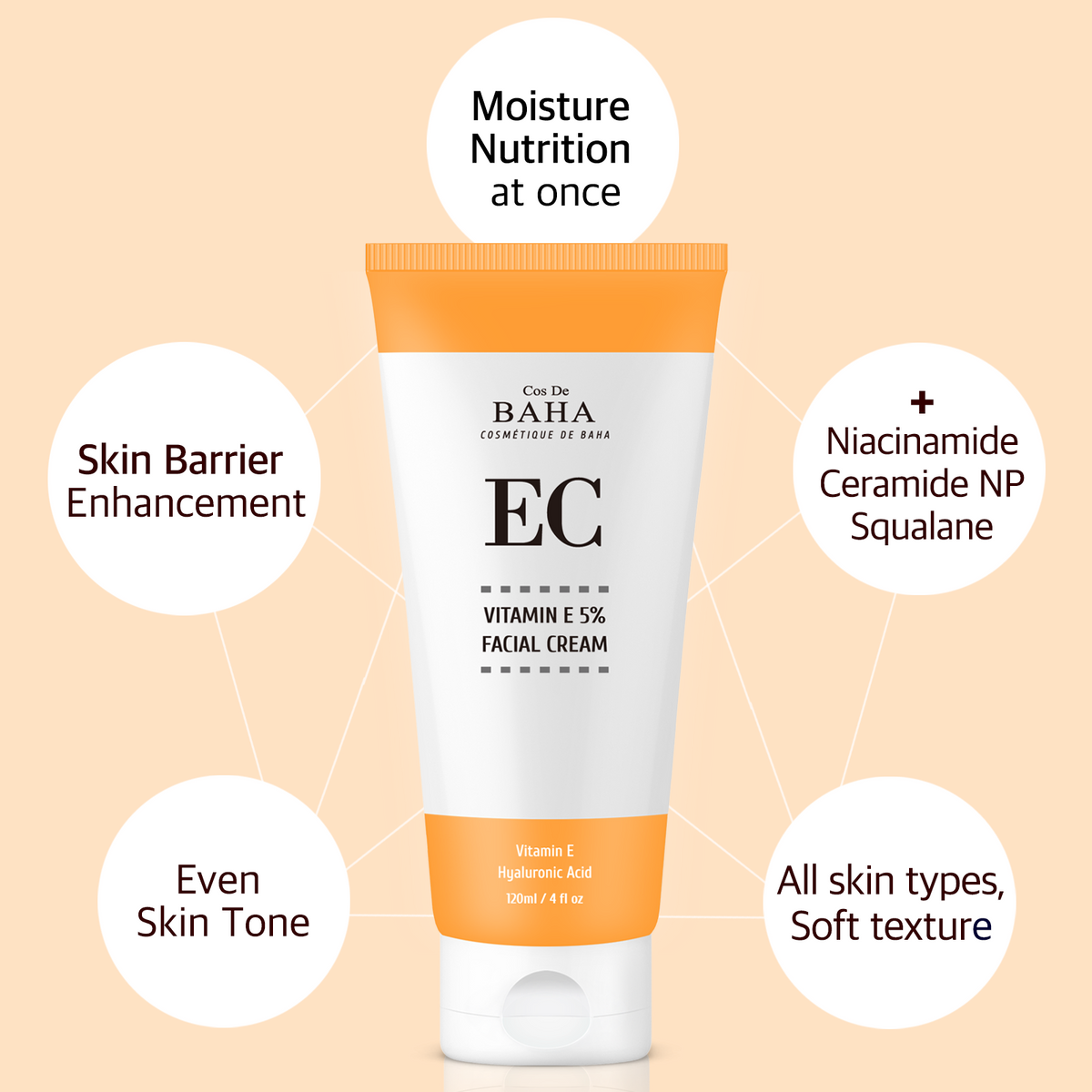 Cos De BAHA EC Vitamin E 5% Facial Cream 120ml