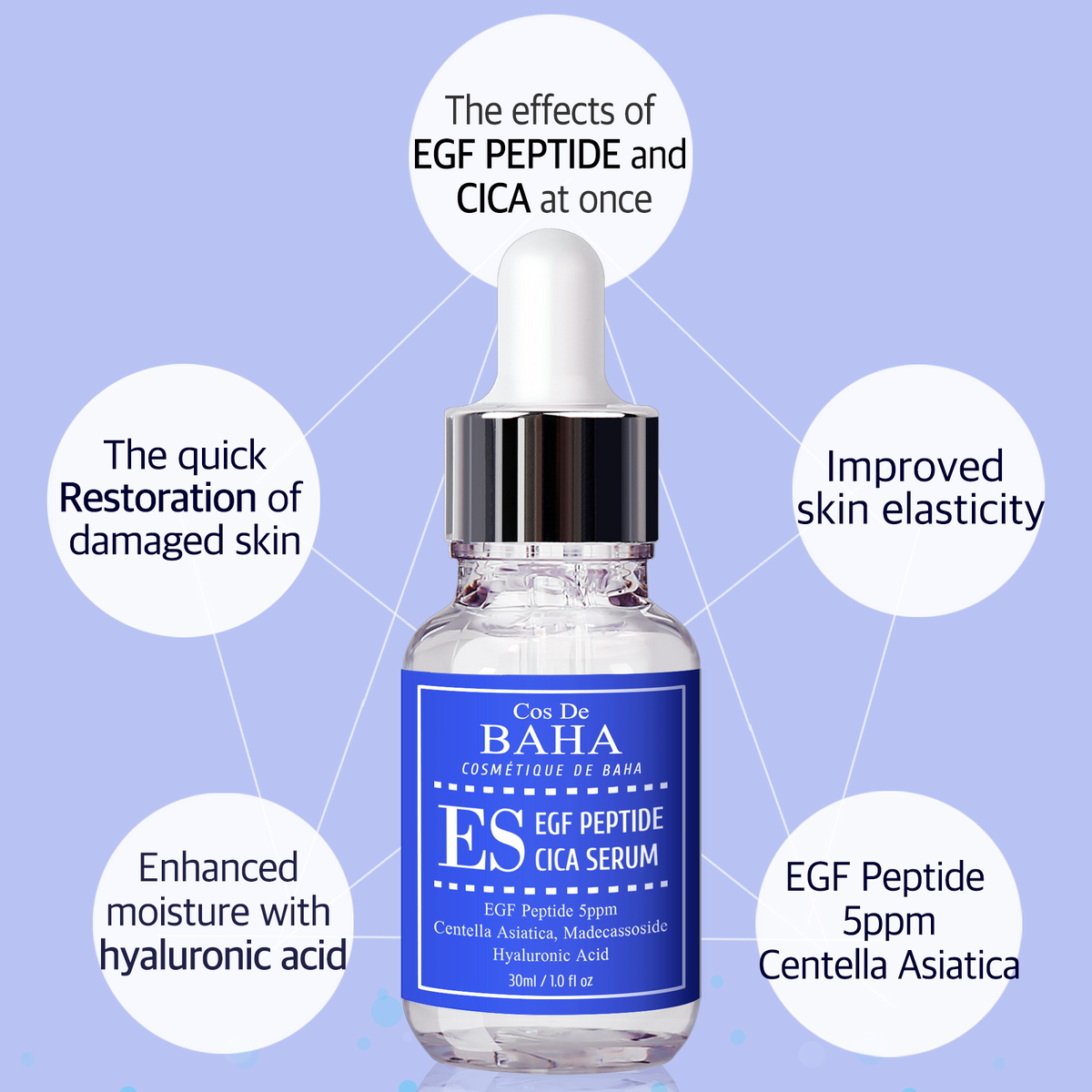 Cos De BAHA ES EGF Peptide Serum 30ml