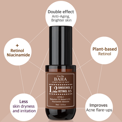 Cos De BAHA L2 Bakuchiol & Retinol Serum 30ml