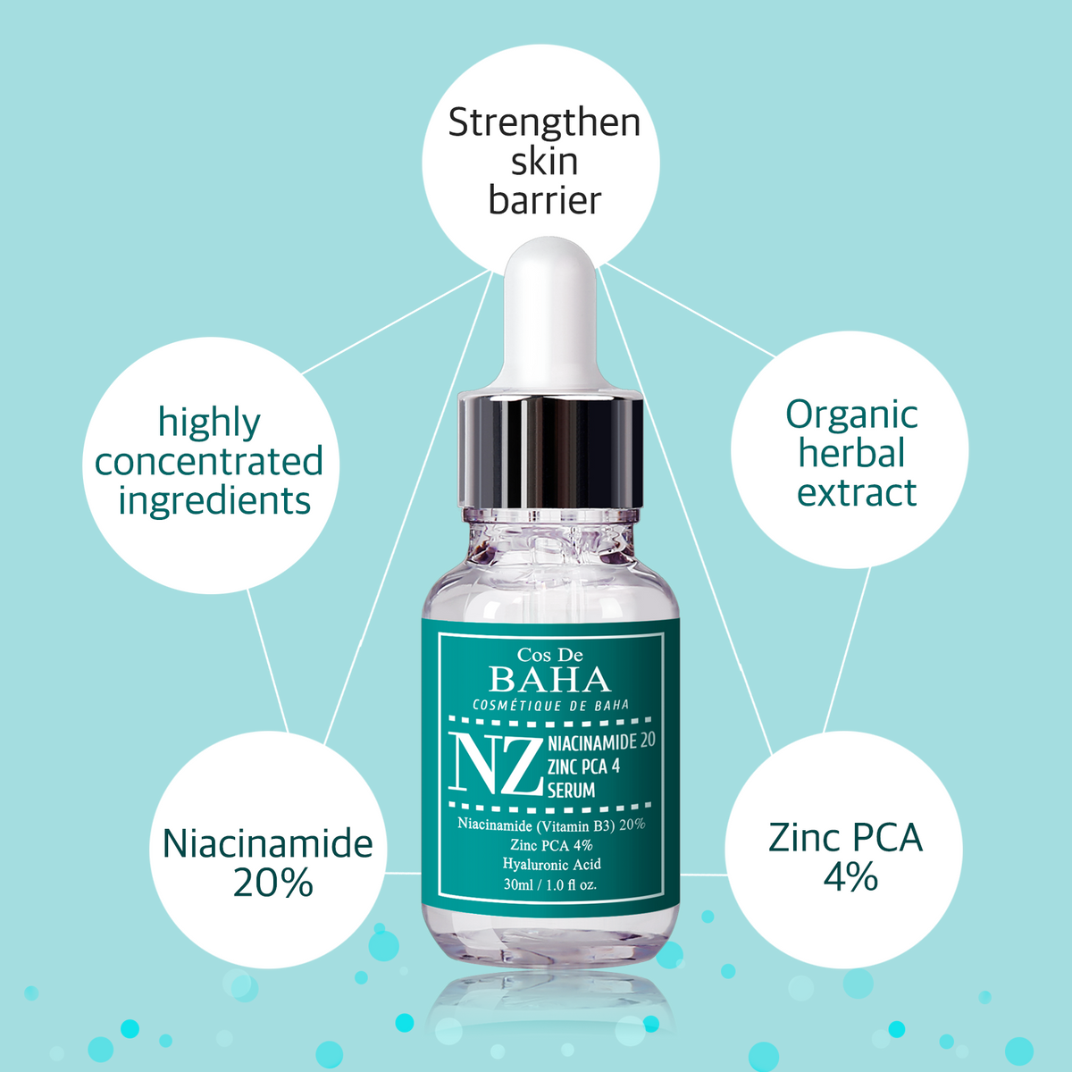 Cos De BAHA NZ Niacinamide 20 Zinc PCA 4 Serum 30ml