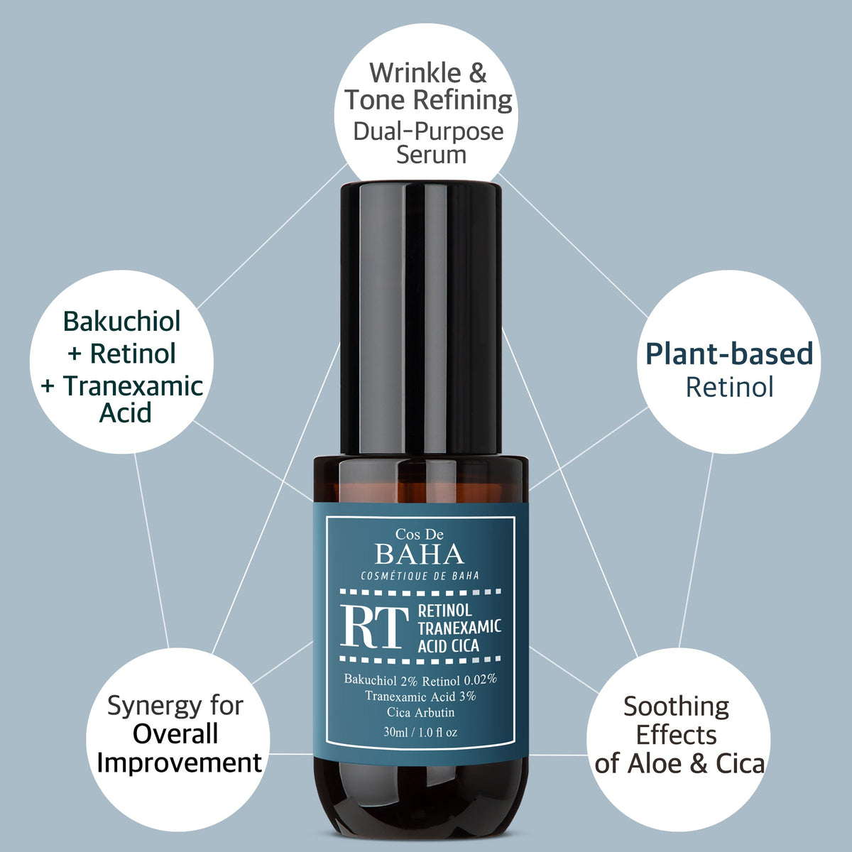 Cos De BAHA RT Retinol Tranexamic Serum 30ml