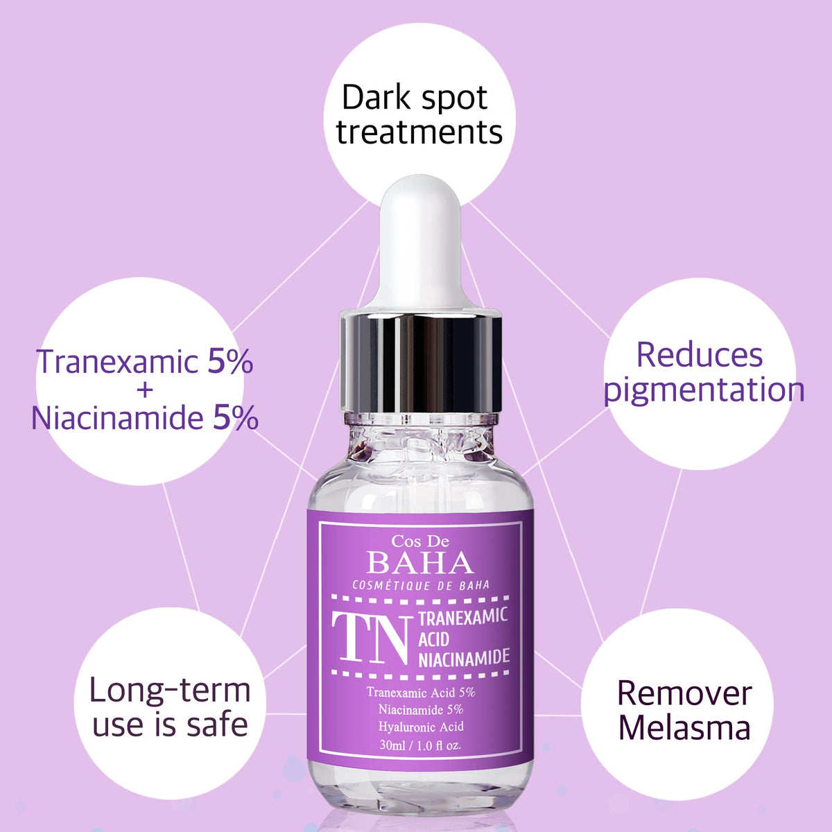 Cos De BAHA TN Tranexamic Acid Niacinamide Serum Mini 10ml