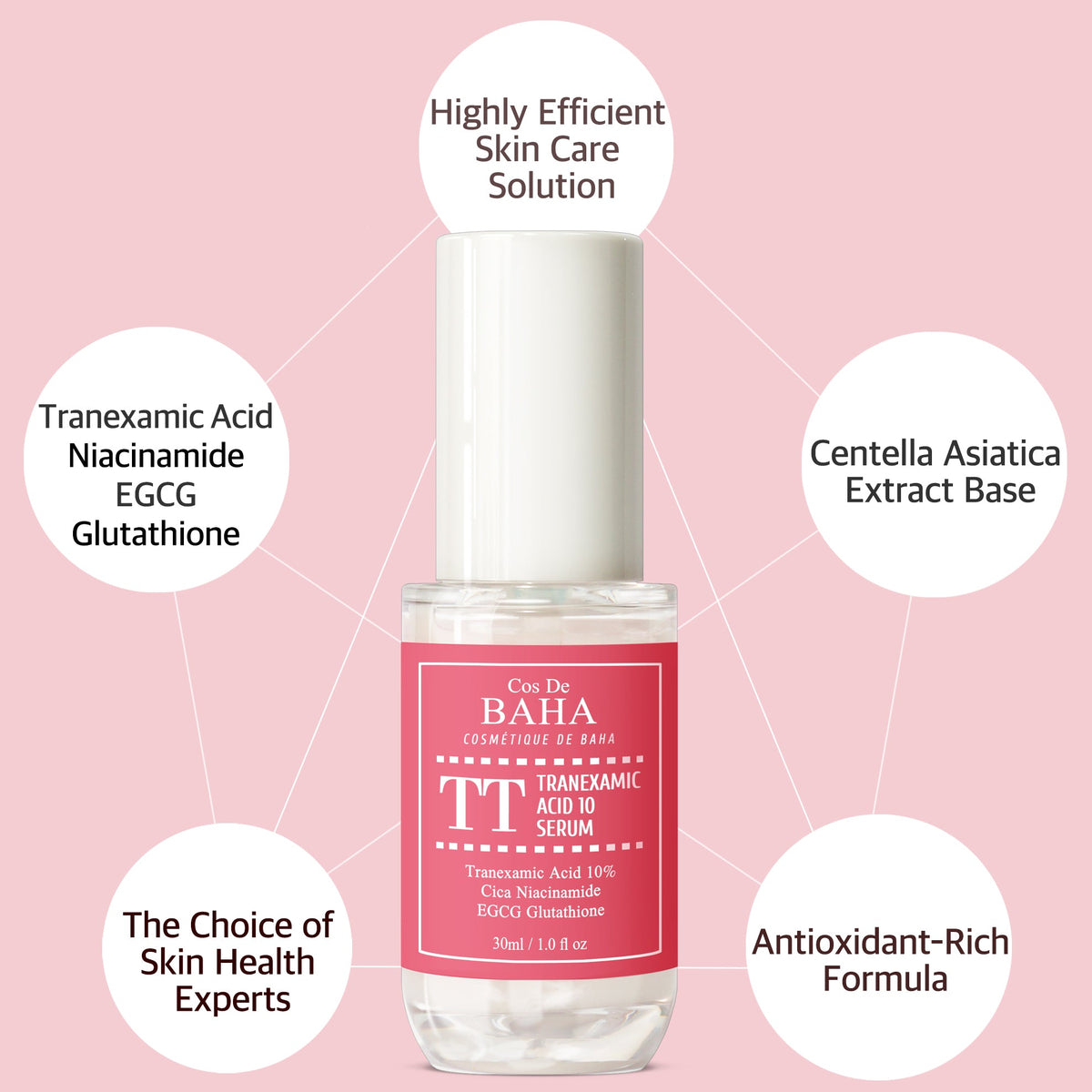 Cos De BAHA TT Tranexamic Acid 10 Serum 30ml
