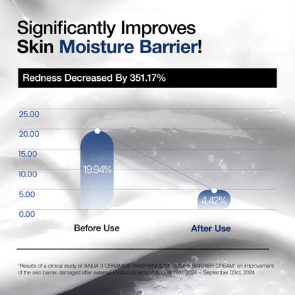 Anua 3 Ceramide Panthenol Moisture Barrier Cream (EU/UK Packaging) 100ml