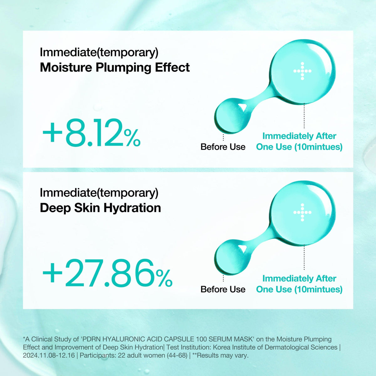 Anua PDRN Hyaluronic Acid Capsule 100 Serum Mask 23ml x 1 sheet