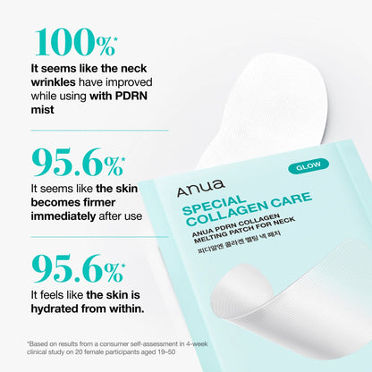 Anua PDRN Collagen Melting Patch For Neck 4 patches