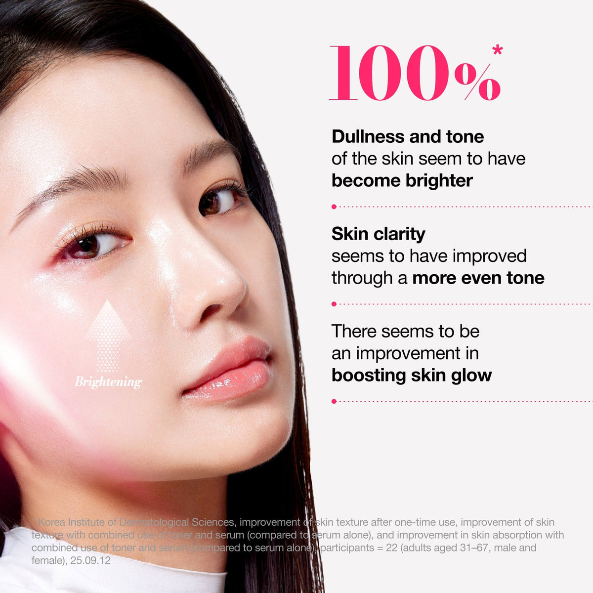 Anua Niacinamide TXA Brightening Booster Toner Mini 40ml