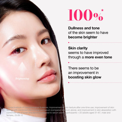Anua Niacinamide TXA Brightening Booster Toner Mini 40ml