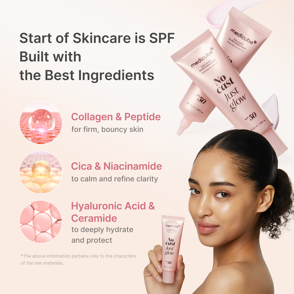 medicube Collagen Glow Sunscreen 50ml