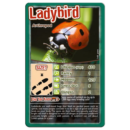 Top Trumps Bugs Card Game