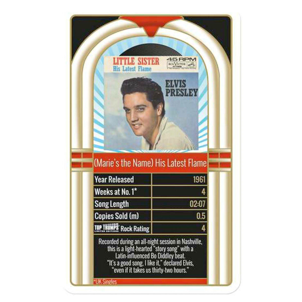 Top Trumps Elvis Presley 30 Greatest Singles Card Game