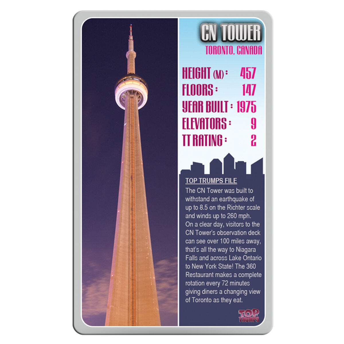 Top Trumps Skyscrapers Card Game