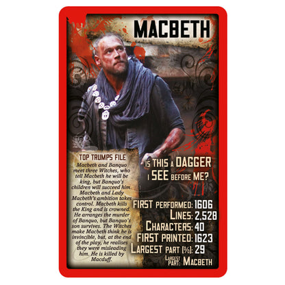 Top Trumps Shakespeare's Plays Card Game