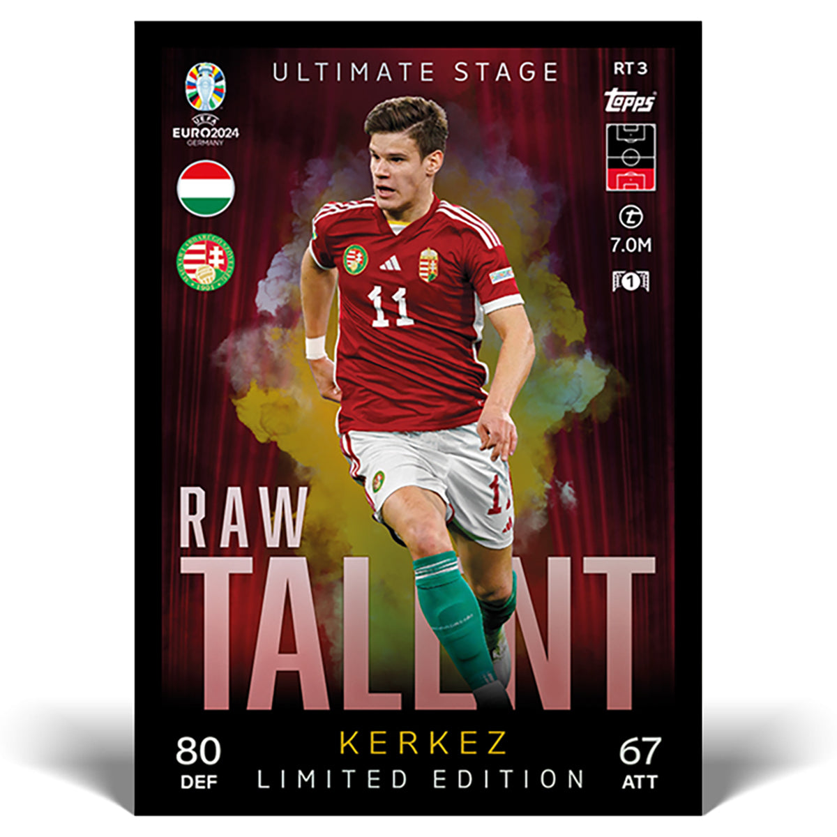 Topps Match Attax UEFA EURO 2024 Trading Cards Raw Talent Booster Tin 10 Pack