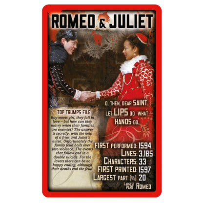 Top Trumps Shakespeare's Plays Card Game